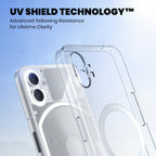 UV Shield Technology on Crystely Nothing Phone 2 MagSafe case – advanced yellowing resistance for lifetime clarity
