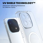 UV Shield Technology™ Clear Case for iQOO 15 — Lifetime Yellowing Resistance
