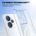 Anti-Yellow MagSafe Clear Case for Realme 15T 5G