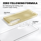 Zero yellowing formula — Crystely clear case versus yellowed competitor case comparison
