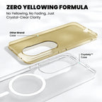 Zero yellowing formula comparison – Crystely case vs other brand clear case