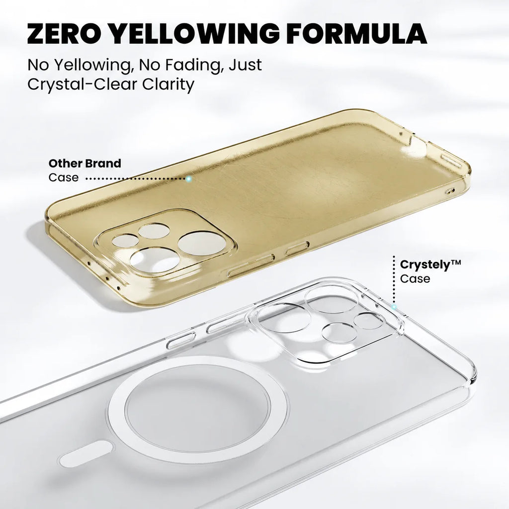 Zero Yellowing Formula — Crystely vs Other Brand Clear Case Comparison for OPPO Reno 15 5G