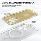 Zero Yellowing Formula — Crystely vs Other Brand Clear Case Comparison for OPPO Reno 15 5G