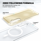 Crystely Zero Yellowing Formula compared to a yellowed competitor case