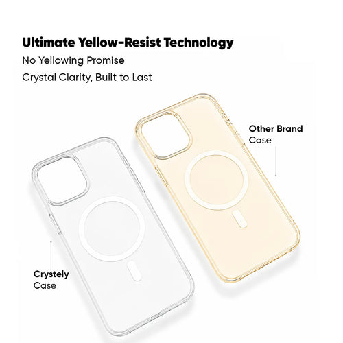 iPhone 15 - Anti Yellow MagSafe Clear Case - Crystely