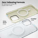 iPhone 14 Anti Yellow Clear MagSafe Case zero yellowing formula

 