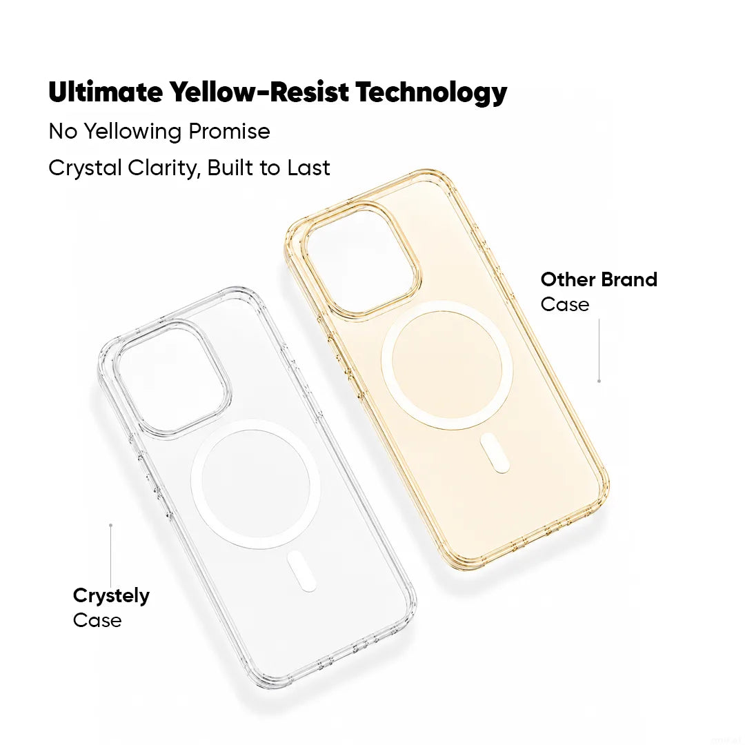 iQOO 13 - Anti Yellow MagSafe Clear Case