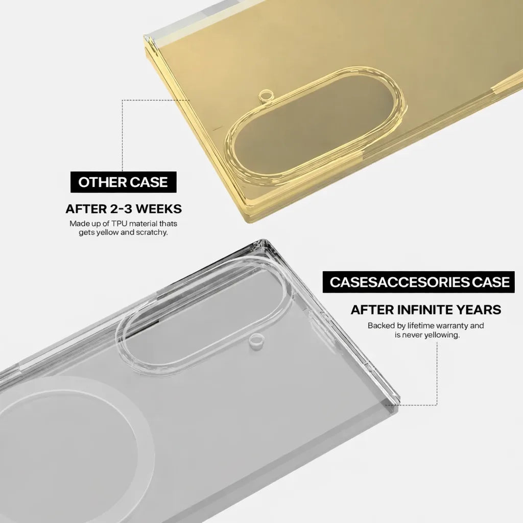 Anti yellow clear case for Samsung Fold 7 transparent cover