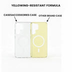 Crystal clear protective case for Samsung Galaxy S25 Ultra 
