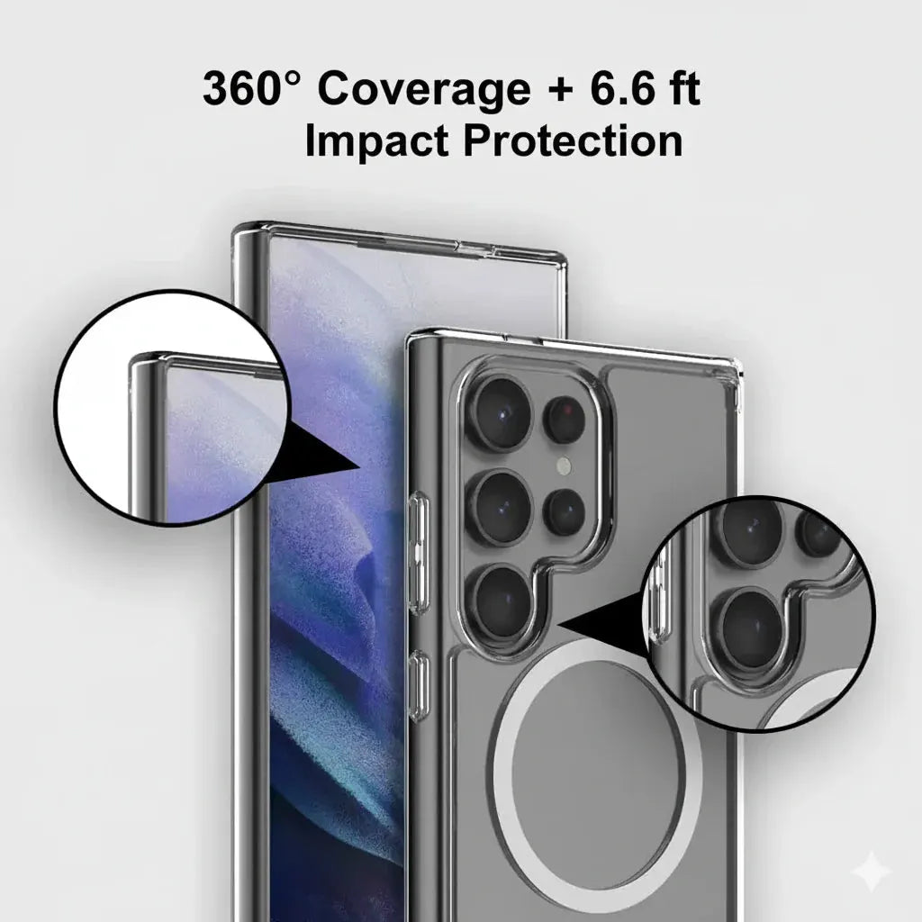 Samsung S22 Series drop protection clear case