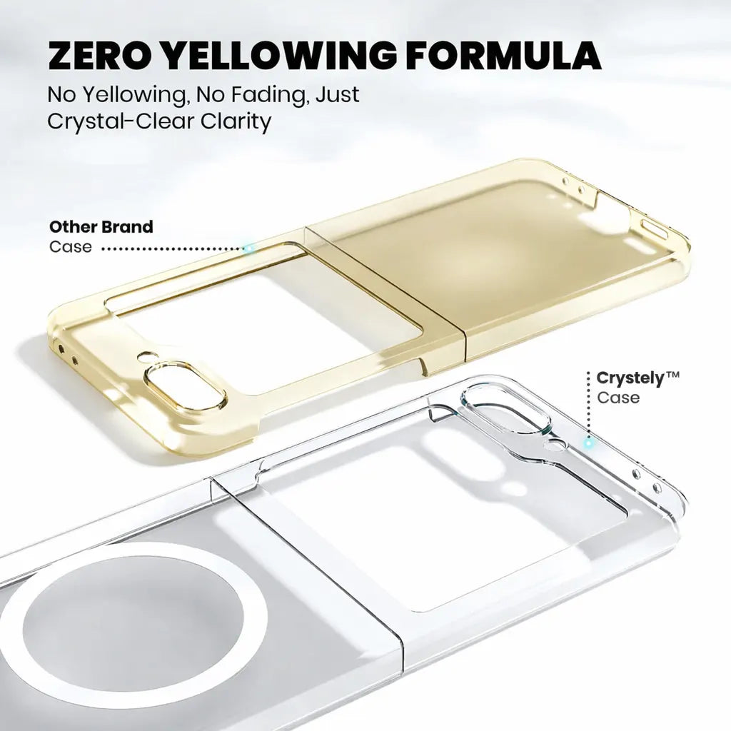 Anti-Yellow Transparent MagSafe Cover – Galaxy Z Flip6 zero yellowing formula 