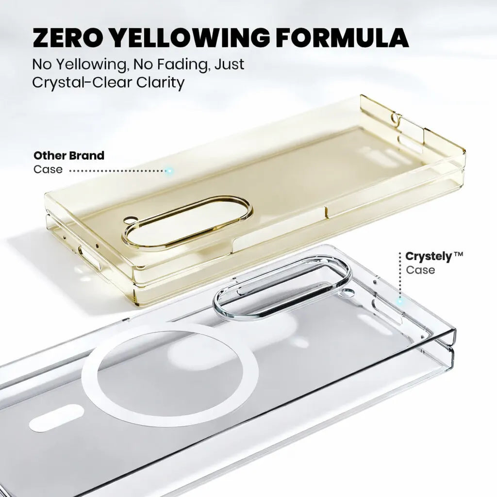 Anti-Yellow MagSafe Clear Case for Samsung Galaxy Z Fold 5 zero yellowing formula crystely