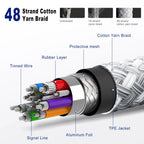Braided USB-C cable demonstrating 50,000+ bend lifespan and 20KG high load capacity durability test