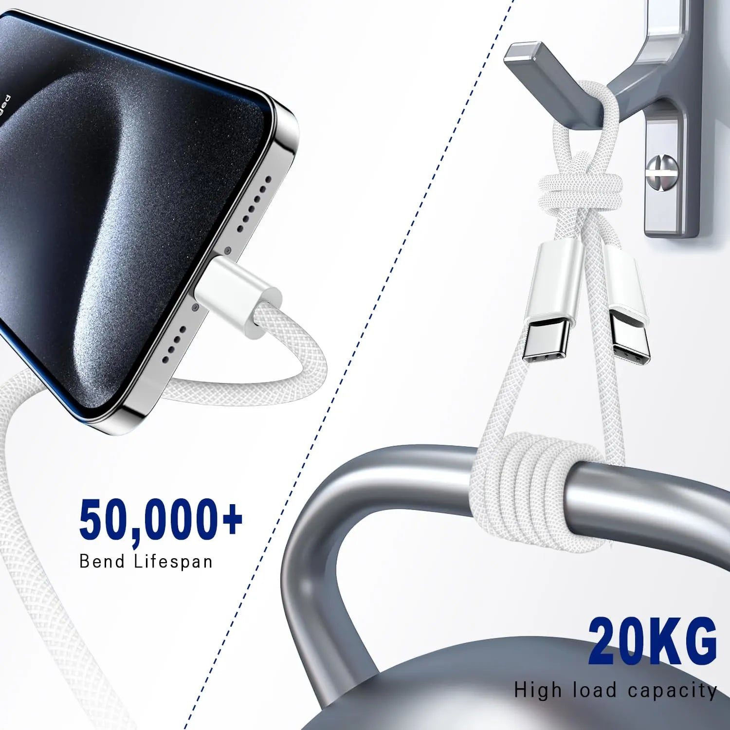 USB-C cable connected between laptop and smartphone showing 480 Mbps high-speed data sync